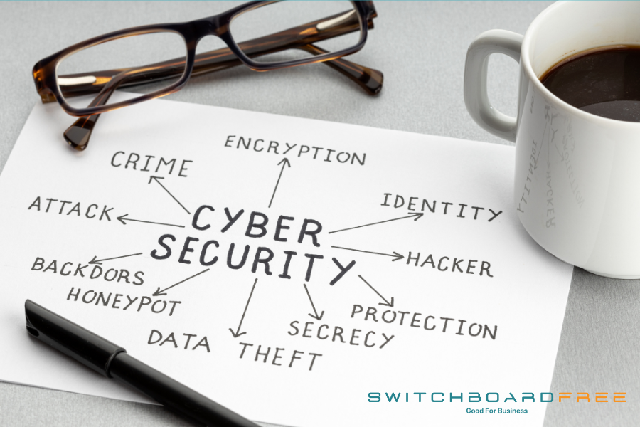 SwitchboardFREE exceeds the bare minimum a company should provide in terms of cybersecurity.